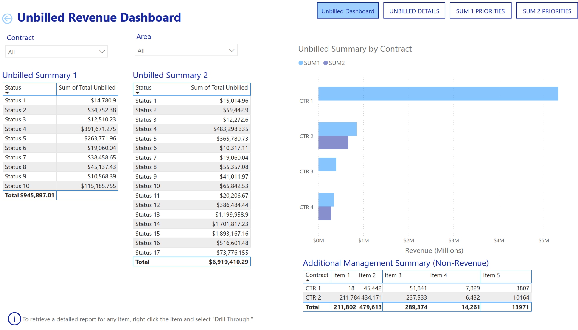 Unbilled Revenue Dashboard